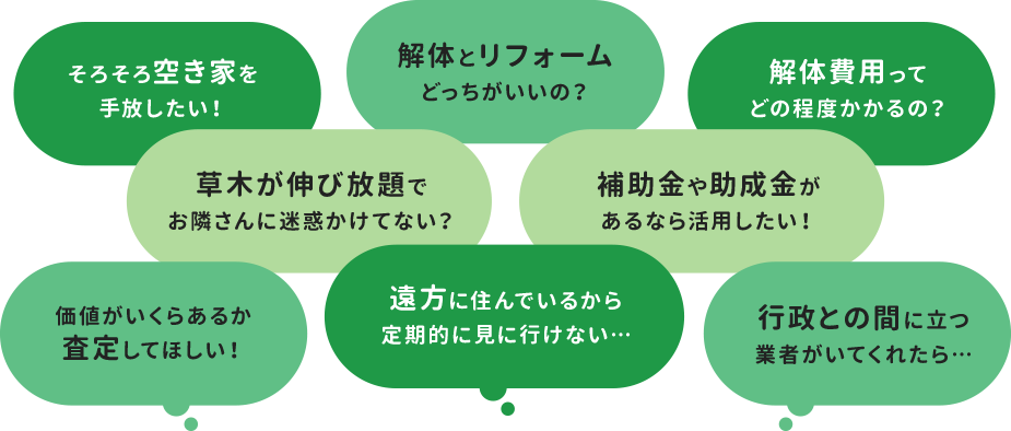 空き家に関する悩み・トラブル吹き出し